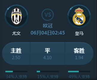 欧冠出局