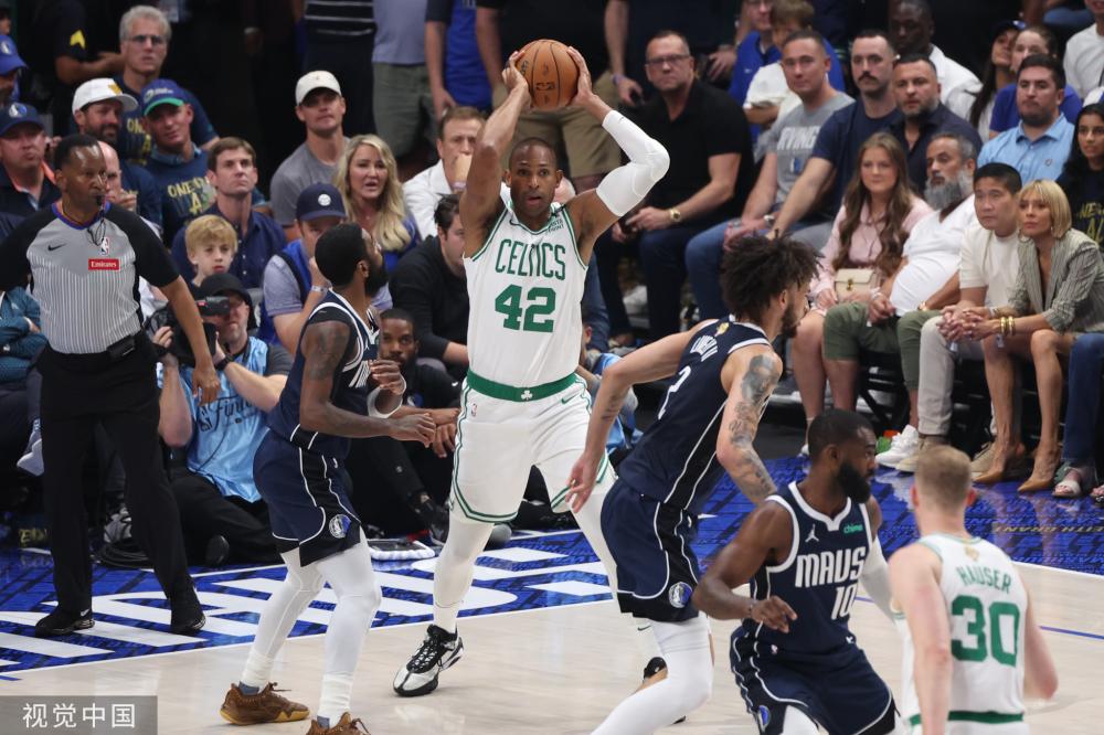 调整非常关 调整非常关