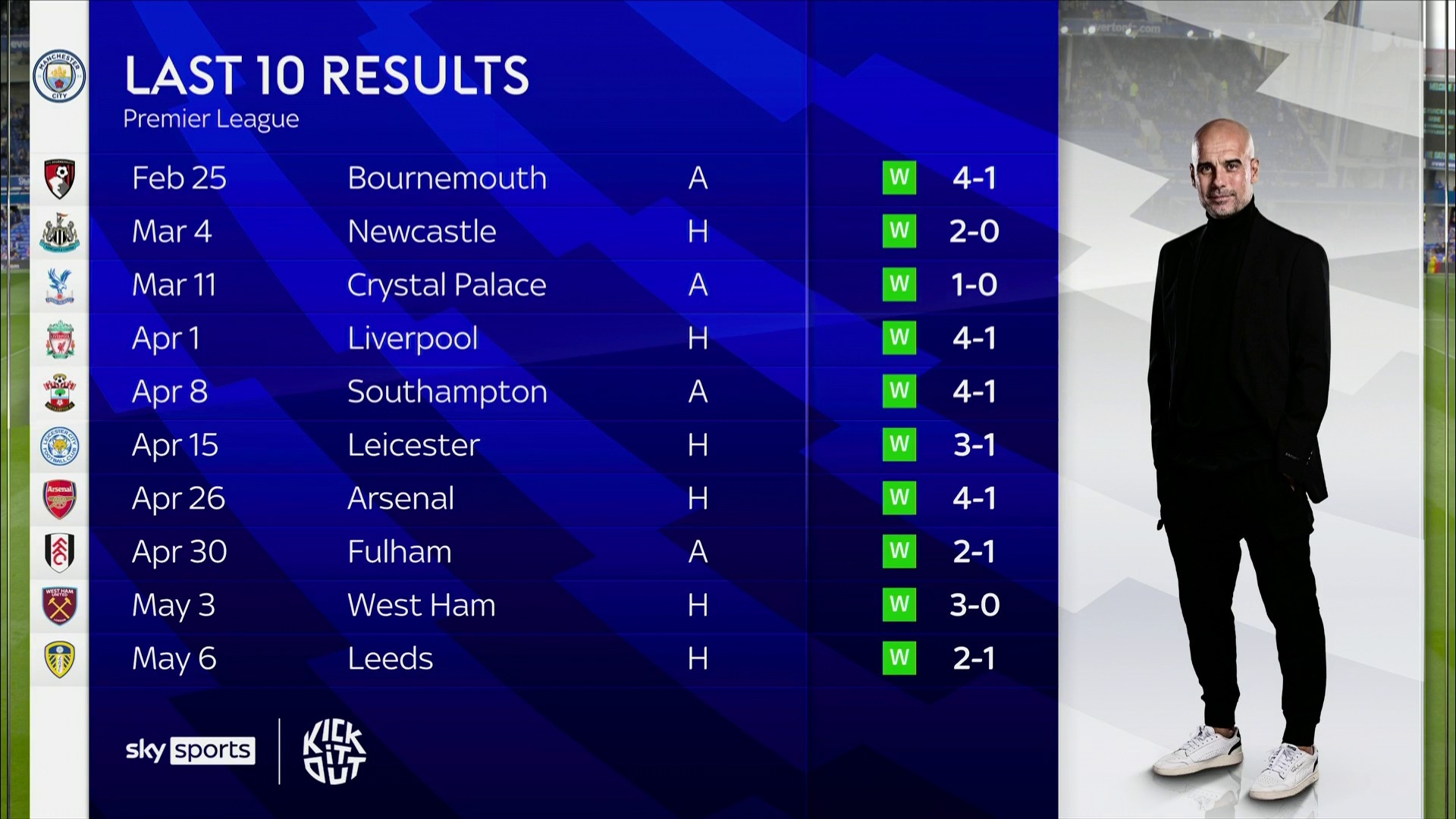 这种高效且 这种高效且